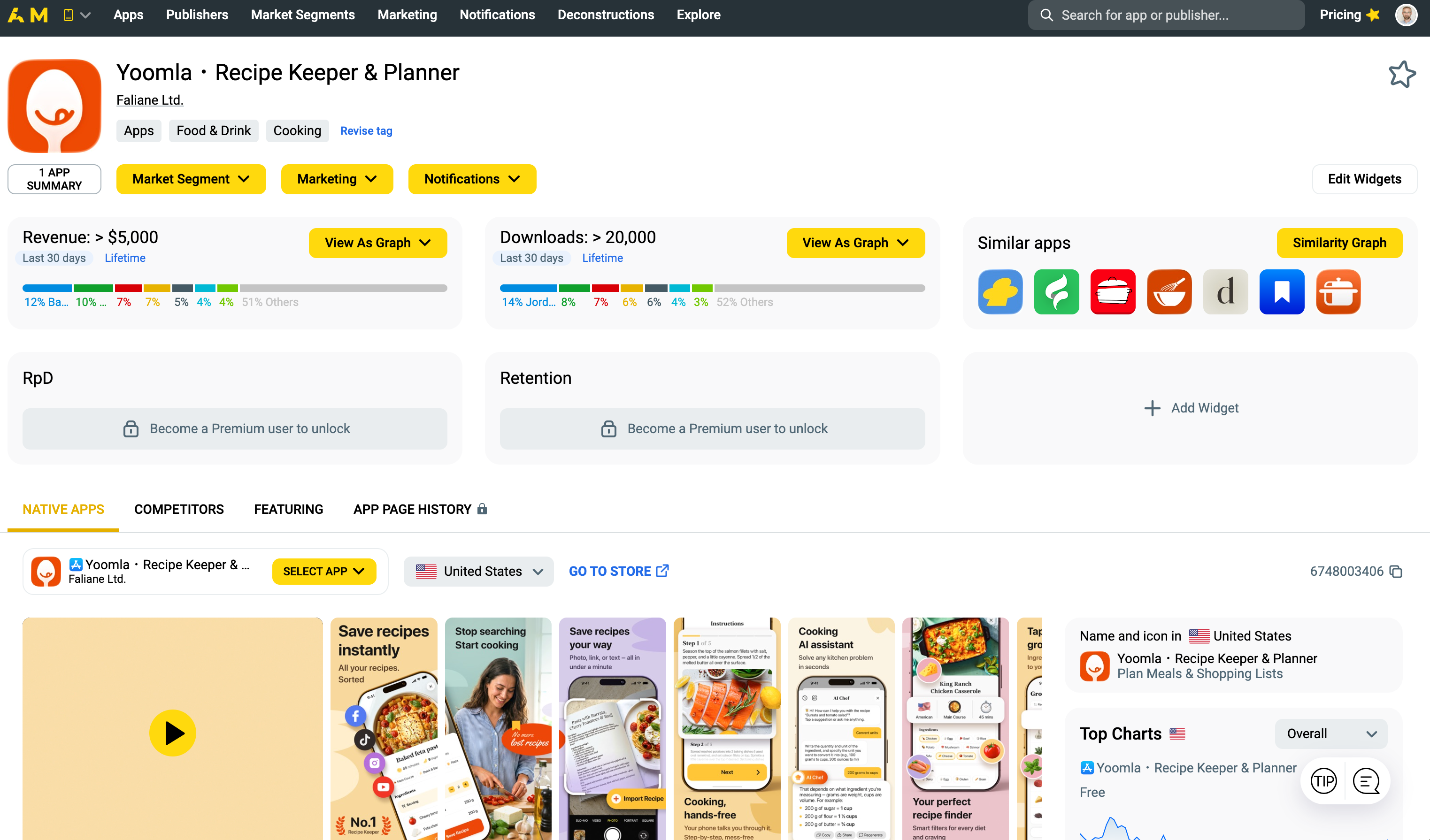 AppMagic competitor analysis